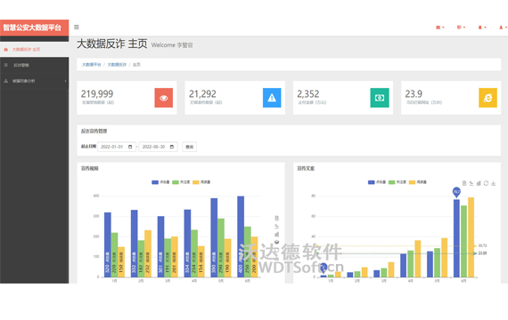智慧公安大数据反诈平台