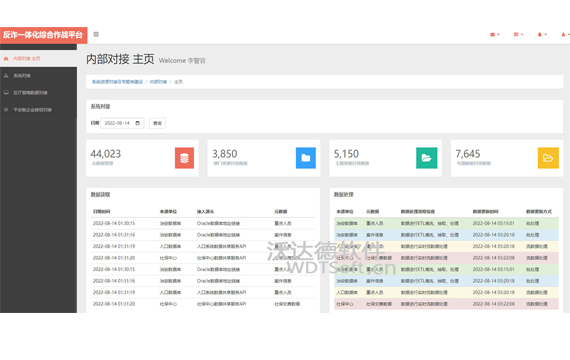 反诈一体化综合作战平台-系统资源对接及专题库建设