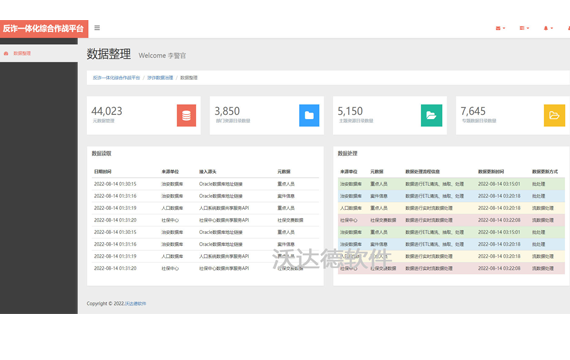 反诈一体化综合作战平台-涉诈数据治理