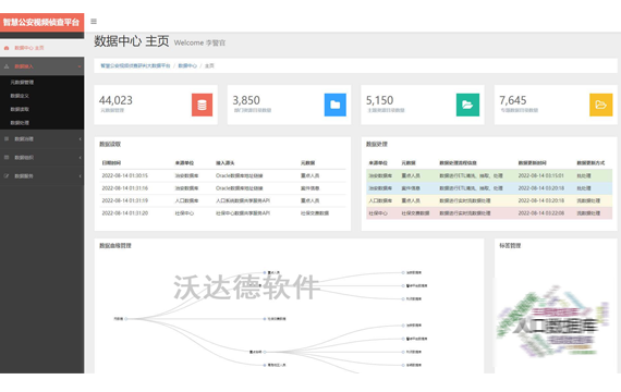 智慧公安视频侦查研判大数据平台（三）数据中心