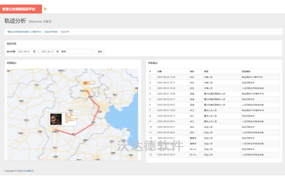 智慧公安视频实时追踪平台V2_历史追踪数据