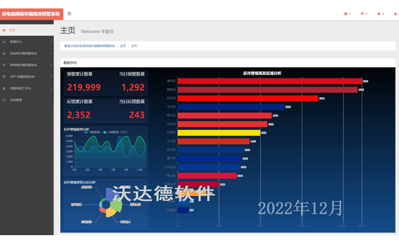 智慧公安反电信网络诈骗精准预警系统_主页_数据中心