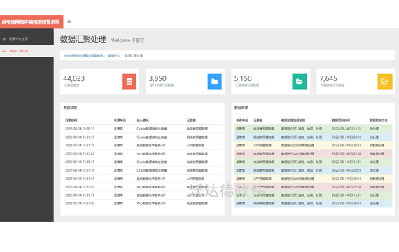 智慧公安反电信网络诈骗精准预警系统_数据中心_数据汇聚处理