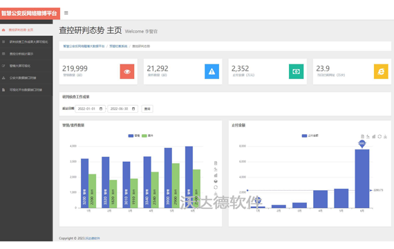 智慧公安反网络赌博大数据平台_预警拦截系统_查控研判态势