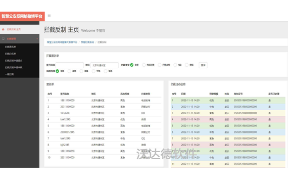 智慧公安反网络赌博大数据平台_预警拦截系统_拦截反制