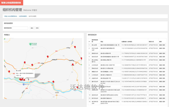 智慧公安巡逻管理系统（轻量版）_巡逻信息管理_组织机构管理